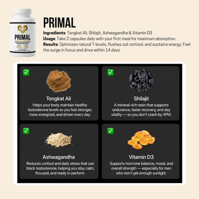 Primal Testosterone Booster