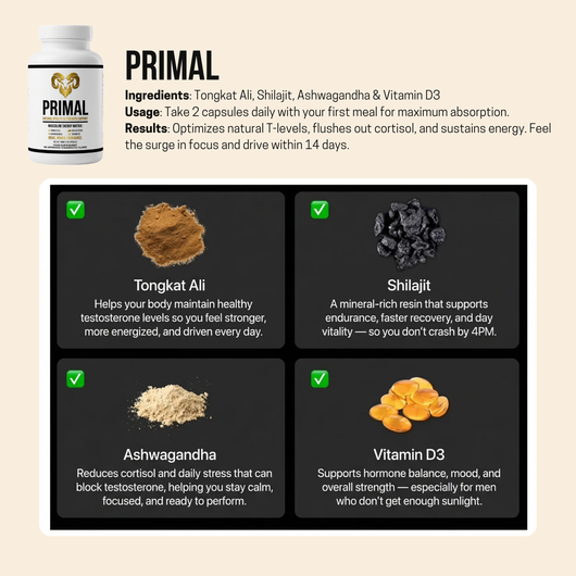 Primal Testosterone Booster